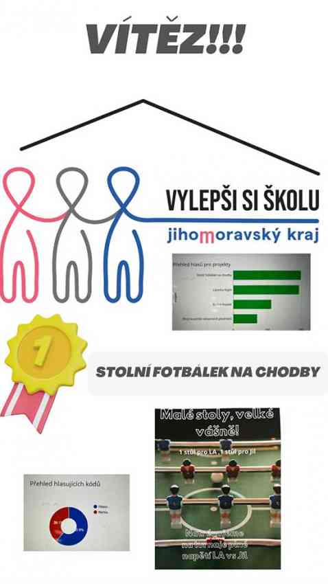 Vylepši si školu